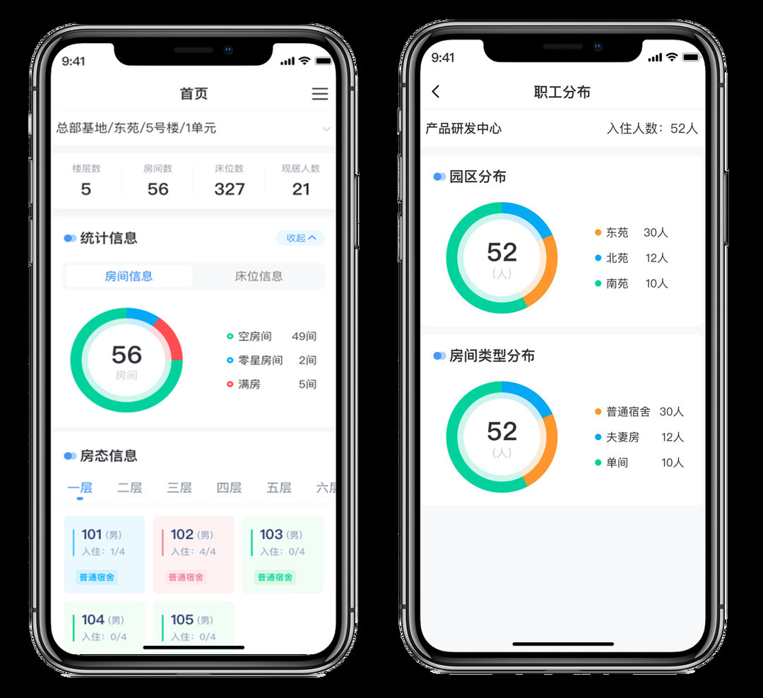 s36沙龙国际智慧公寓管理系统，助力企业高效运营